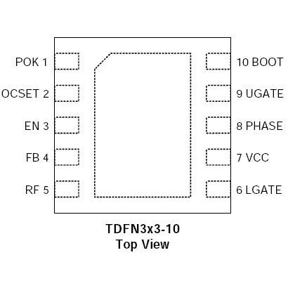 如何選擇誠芯微降壓芯片産品